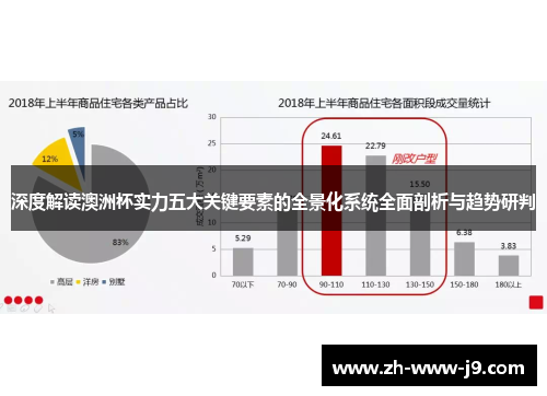 深度解读澳洲杯实力五大关键要素的全景化系统全面剖析与趋势研判