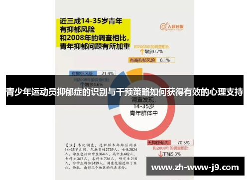 青少年运动员抑郁症的识别与干预策略如何获得有效的心理支持 青少年运动员抑郁症的识别与干预策略如何获得有效的心理支持