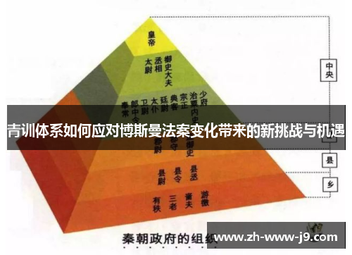 青训体系如何应对博斯曼法案变化带来的新挑战与机遇 青训体系如何应对博斯曼法案变化带来的新挑战与机遇